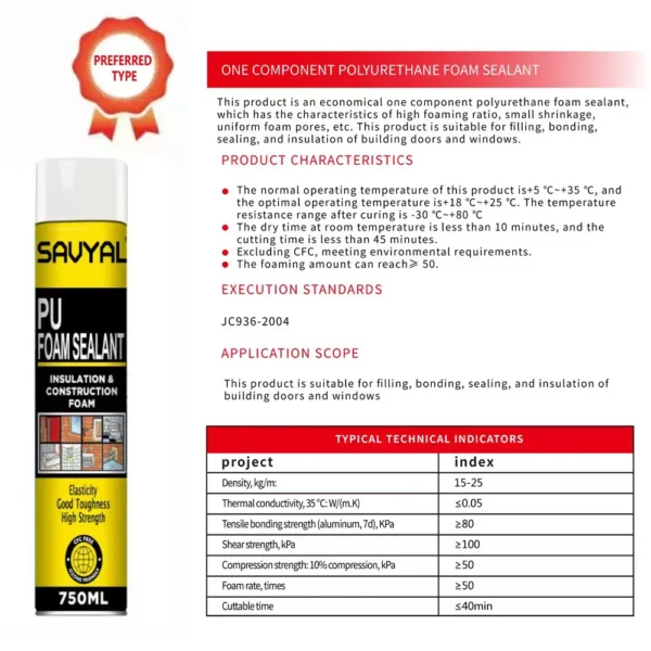 Polyurethane Foam Sealant